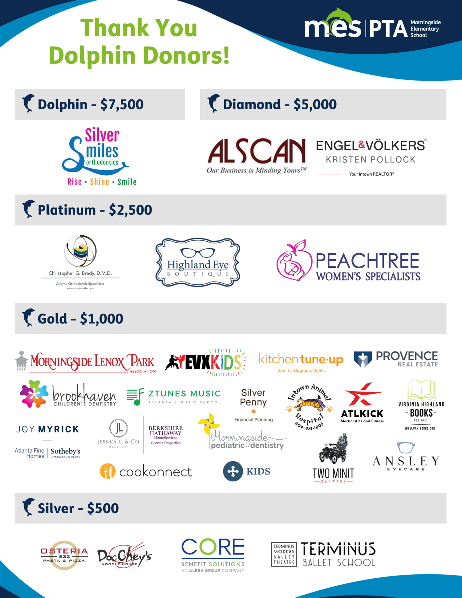 2023-24 Dolphin Donors Logo Graphic by Level 2023-24 Dolphin Donors Logo Graphic by Level